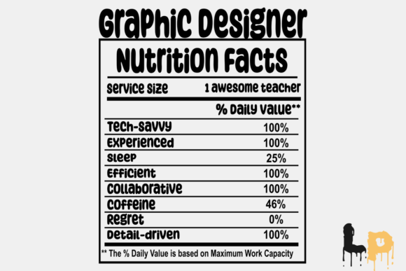 Decoding the Graphic Designer Nutrition Facts Font